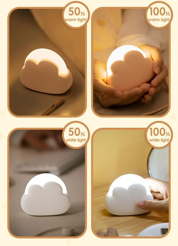 Mini Cloud LED Night Light