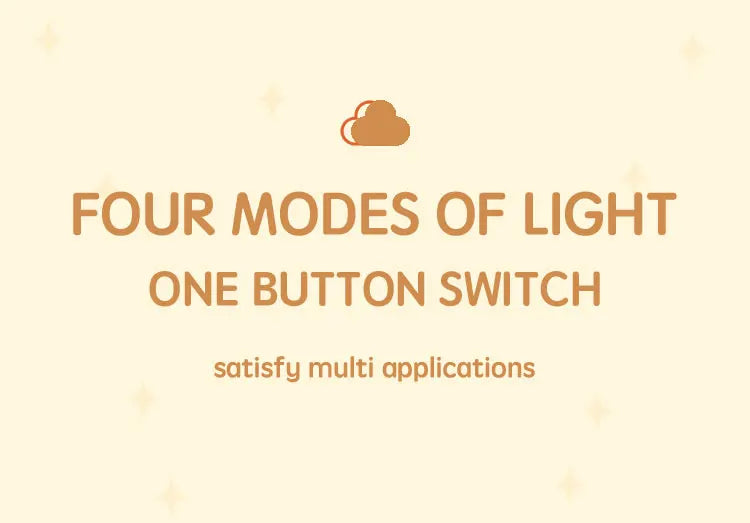 Mini Cloud LED Night Light