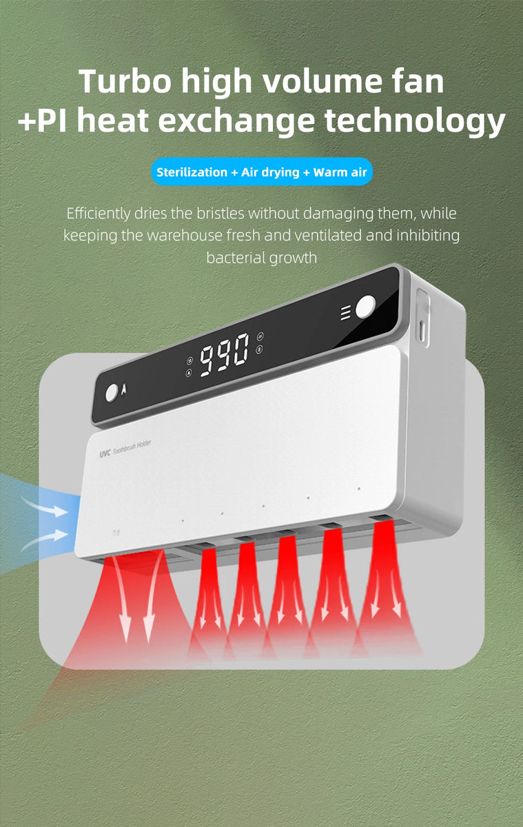 UV Toothbrush Holder & Sterilizer